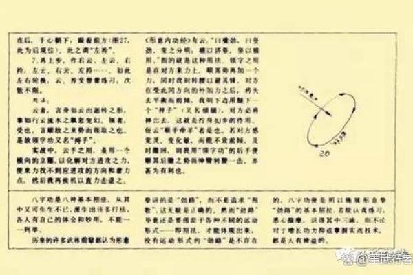 八字功-