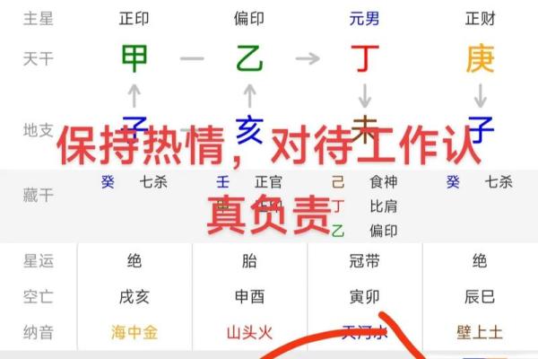 八字看换工作 换工作适合我吗
