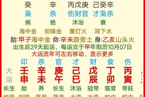 周易测名公司,公司起名测试吉凶