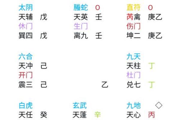 【事业测试】接下来你的工作运势如何？需要注意哪些问题呢？