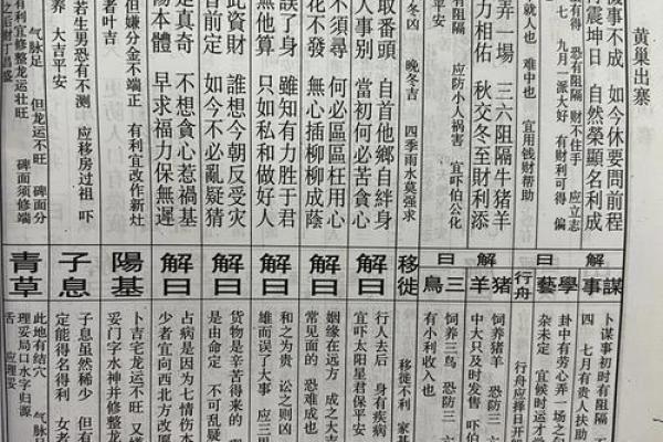 奶奶灵签详解