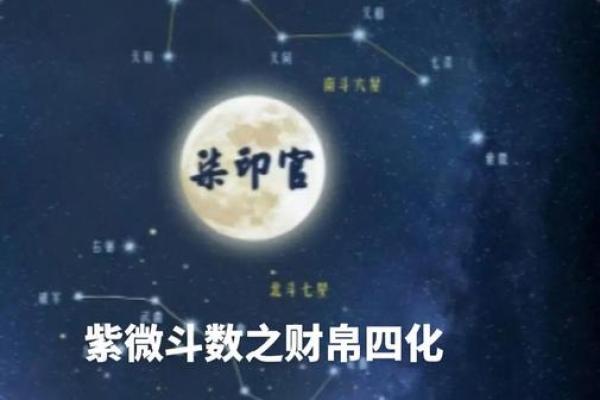 太阴在财帛宫，紫微斗数太阴在财帛宫