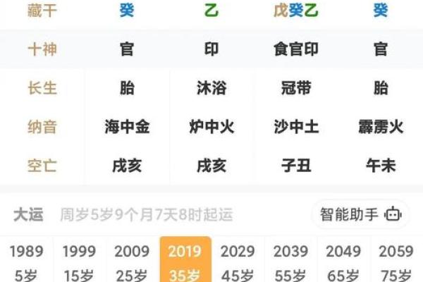 八字月柱正官坐正印