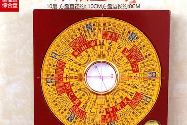 钻石风水罗盘