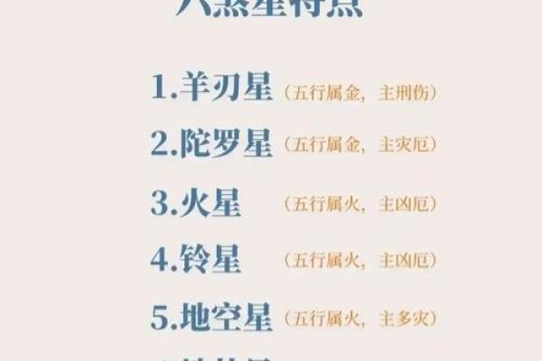 紫薇斗数火星陷