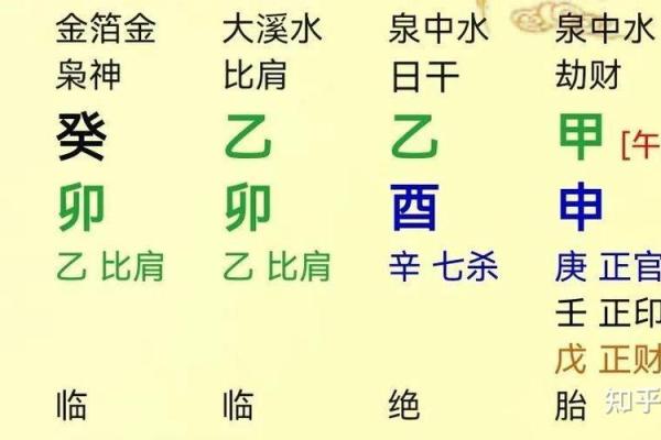 八字伤印