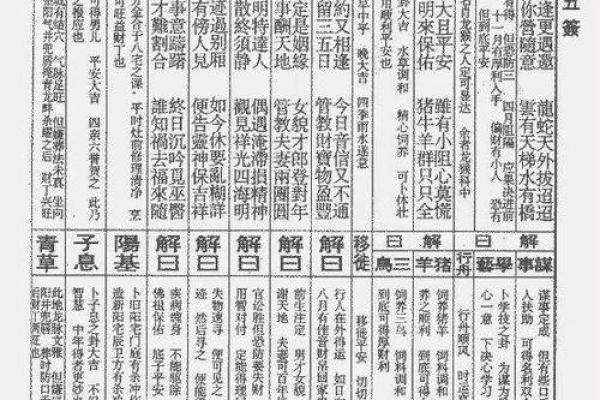 佛祖灵签49签