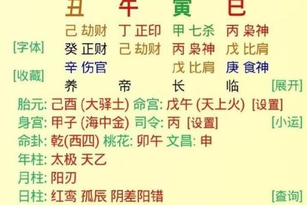 名字五行八字测试免费