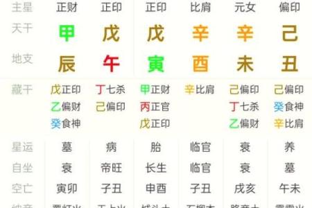 八字排盘宝免费版