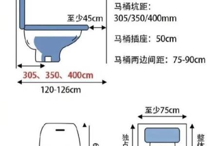 卫生间门风水 卫生间门风水尺寸