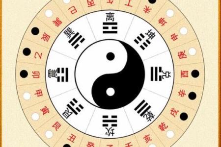八字没官杀