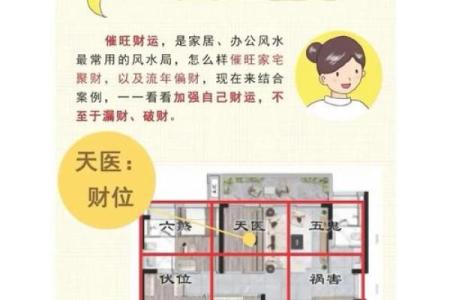 卧室风水攻略，催旺家庭的运势