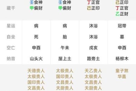 算时辰八字