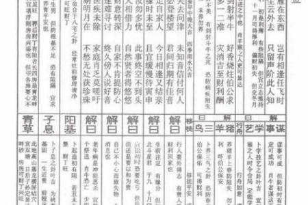 吕祖灵签29签
