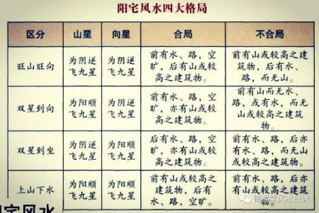 传统风水解析命里藏大富的生肖女有谁