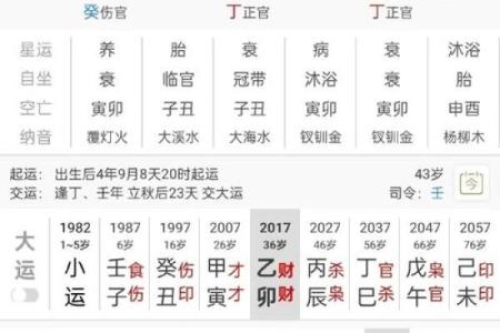 男人八字水多