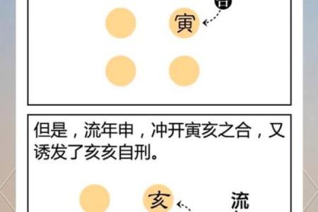八字算命格局查询