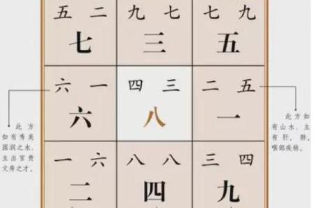 风水入门学_玄空风水基础是什么