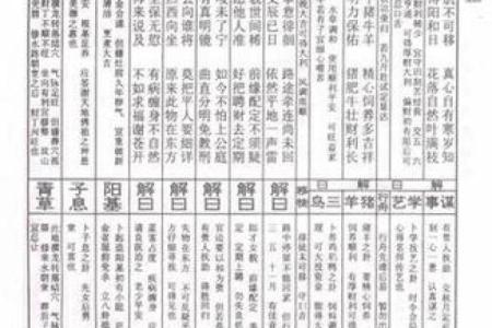 吕祖灵签第十四签求解