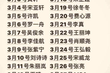 男女姓名配对缘分测试图 男女姓名婚姻属相配对表？