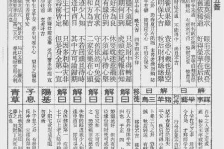 吕祖灵签5签解签