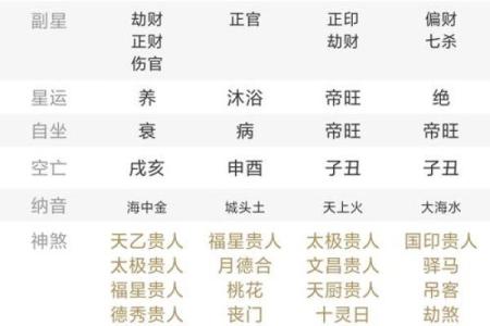 女孩缺土取名大全文雅,八字看下半年运势
