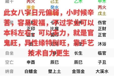 八字格局不好怎么办