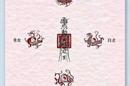 阴宅风水怎么看？阴宅看风水法