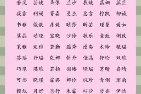 八字喜用神为火怎么起名怎么取，有哪些推荐？