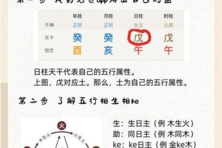 八字土旺喜用神是什么