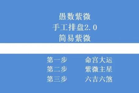 蔡明宏紫薇斗数