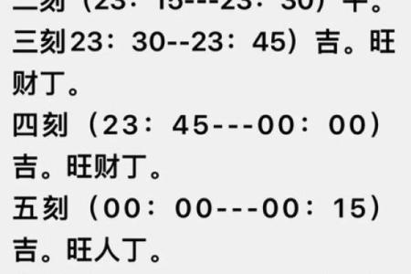 周易数字吉凶测试方法视频