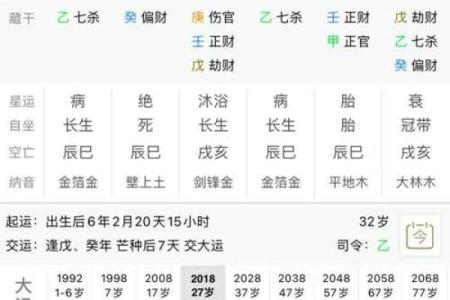 快速学八字，我有小秘方！