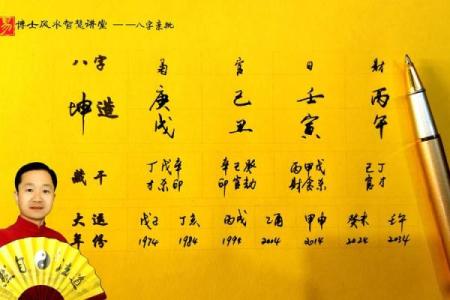 生辰八字财运