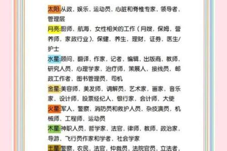 【事业测试】接下来你的工作运势如何？需要注意哪些问题呢？