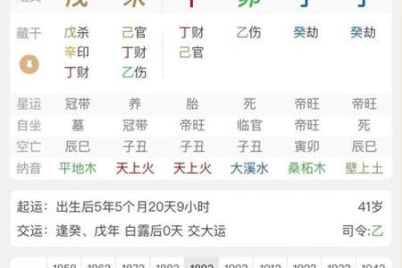 八字改名字测试打分