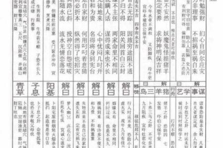 玄武山佛祖灵签34