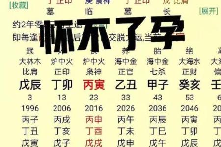 八字七杀坐劫财