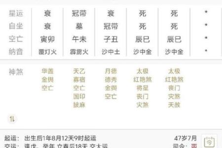 八字两个正财 代表什么