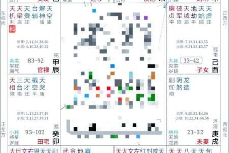 紫薇斗数夫妻宫太阴陷