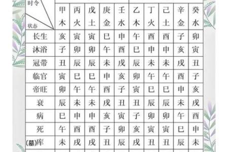 男命八字相刑的影响及化解方法推荐