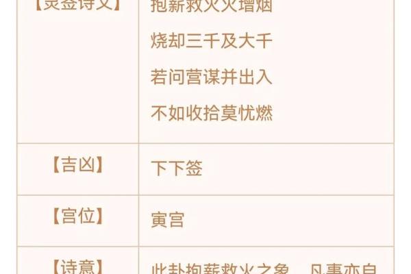 观音灵签91签求婚姻