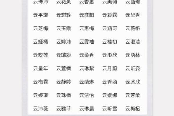 名字测试缘分配对_数字起名 名字测试缘分配对_数字起名