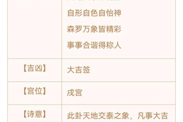 观音灵签六十五解签