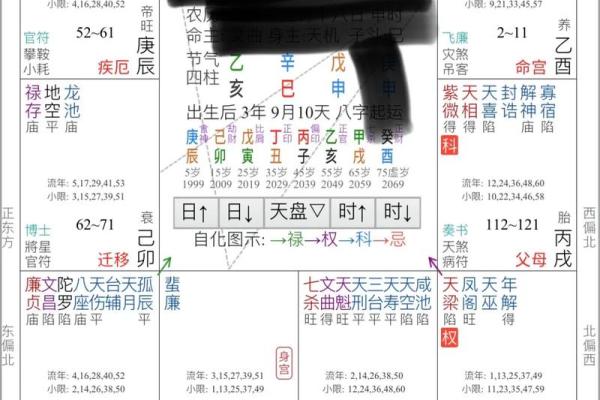 紫薇斗数好准
