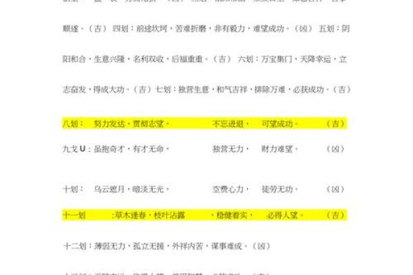店铺笔画数吉凶测试