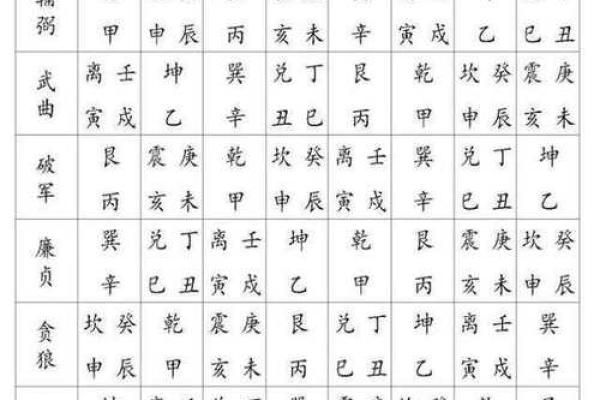 店铺笔画数吉凶测试