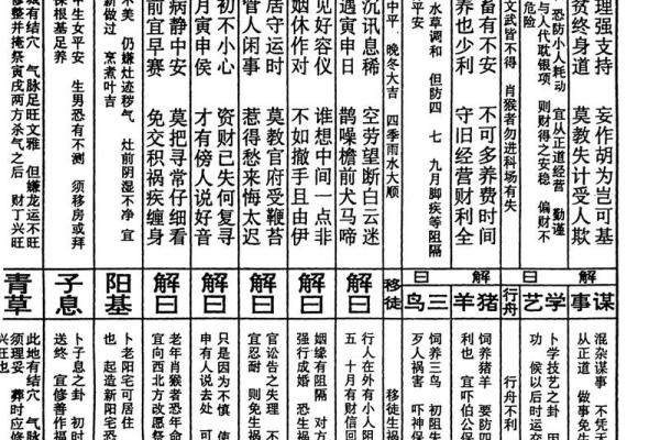 关帝灵签第33签姻缘