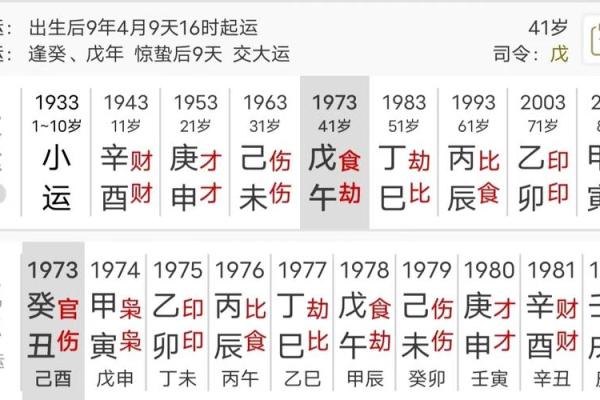 八字交运