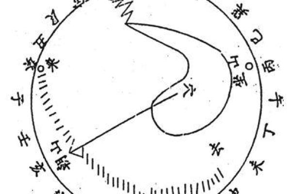 关帝灵签甲巳